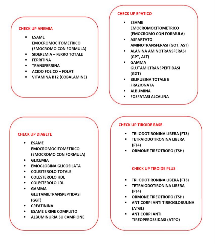 check up pacchetti specifici di analisi del sangue per le funzioni del corpo