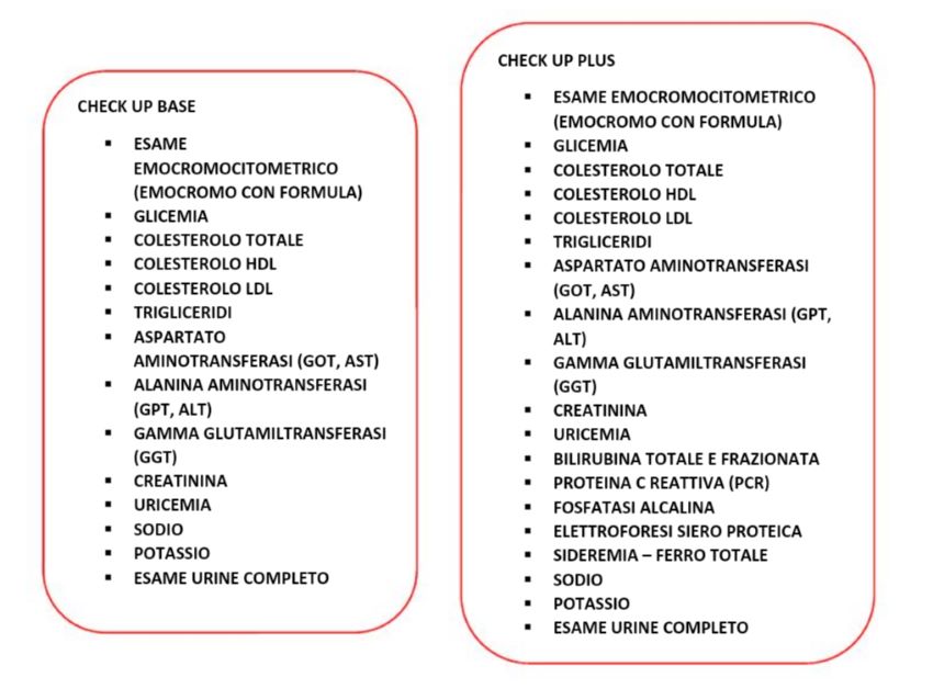 check up base e plus pacchetti completi di analisi del sangue