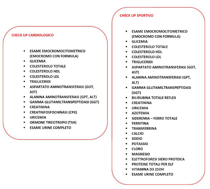 check up cardiologico e sportivo pacchetti completi di analisi del sangue