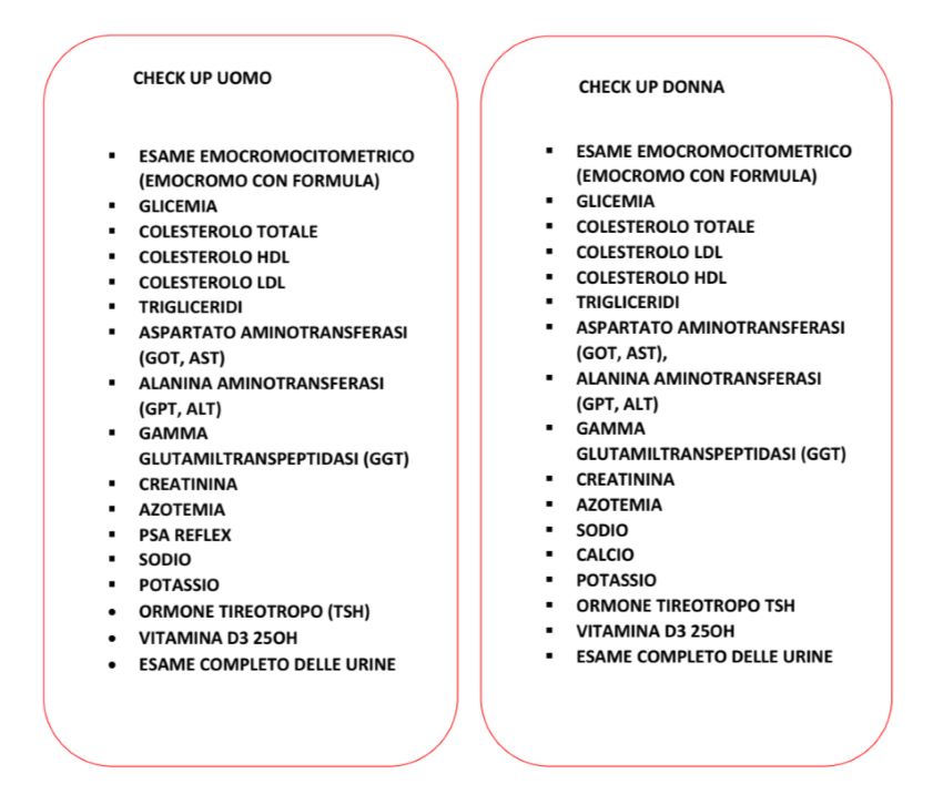 check up uomo e donna pacchetti completi di analisi del sangue per lui e lei