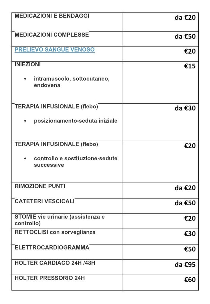 elenco prestazioni infermieristiche a domicilio